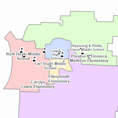 Export Image